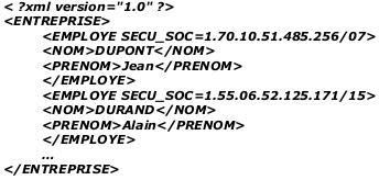 Exemple XML